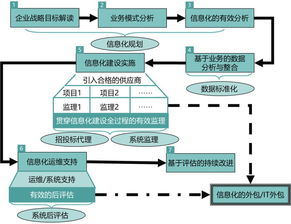 点赞 amt上榜了